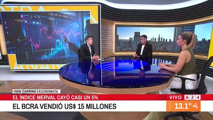 🔴 ESCÁNDALO CRIPTO: ¿CÓMO AFECTA A LA ECONOMÍA ARGENTINA?
