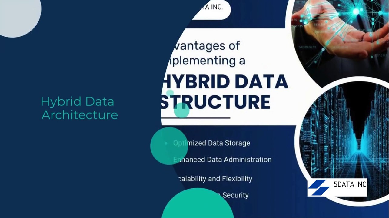Hybrid Data Architecture: Uniting Data Lakes & Warehouses 5Data