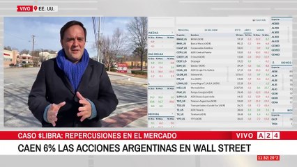 🚨 EE.UU.: EL MERCADO ARGENTINO TRAS LA "CRIPTO GATE" DE JAVIER MILEI