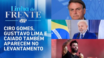 Paraná Pesquisas: Se elegível, Bolsonaro venceria Lula em 2026 | LINHA DE FRENTE