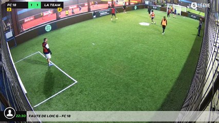 Faute de Loic G - Fc 18