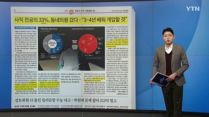 [스타트 브리핑] 계엄 후 '무당 유튜버' 기승... 극단 주장에 가짜 손님 동원 돈벌이 / YTN