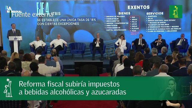 Reforma fiscal subiría impuestos a bebidas alcohólicas y azucaradas.mp4