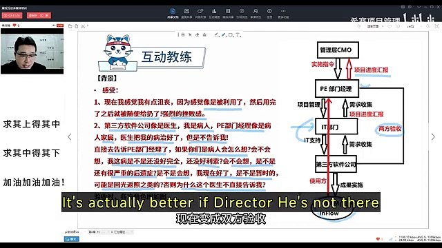PRINCE2® How to Navigate Project Challenges Like a Pro