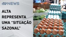 Alta no preço dos ovos deve continuar, afirma Abpa