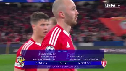Benfica vs Mónaco (3-3) | UEFA Champions League 2024/25 | 16vos, vuelta