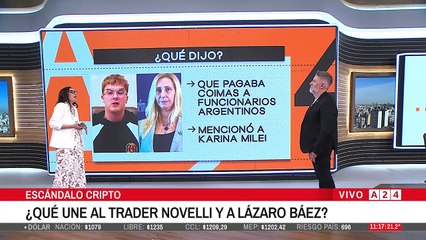 🔴 SIGUE LA POLÉMICA POR EL CASO $LIBRA: CONEXIONES ENTRE LÁZARO BÁEZ Y MAURICIO NOVELLI