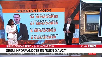 📢 EL PRESIDENTE JAVIER MILEI VIAJA A WASHINGTON