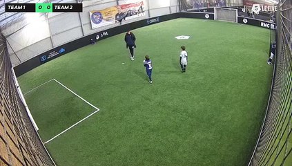 ZFC P13 19/02 à 17:01 - Football Terrain 1 (LeFive P13)