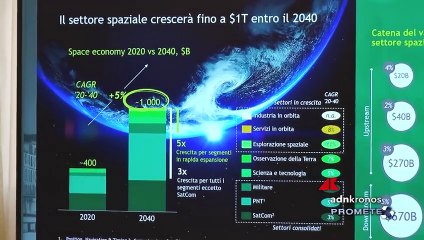 Prometeo tv n° 7 del 19 febbraio 2025