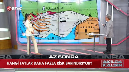 Akılda Kalsın 19 Şubat 2025