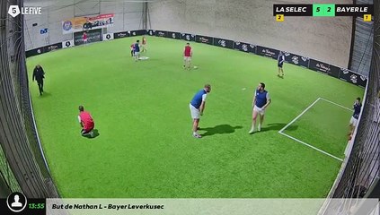 LA SELECAO - BAYER LEVERKUSEC 19/02 à 20:34 - Football La fabrique filmé (LeFive Orléans Ingré)