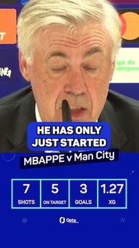 Ancelotti believes Mbappe can reach Ronaldo's heights