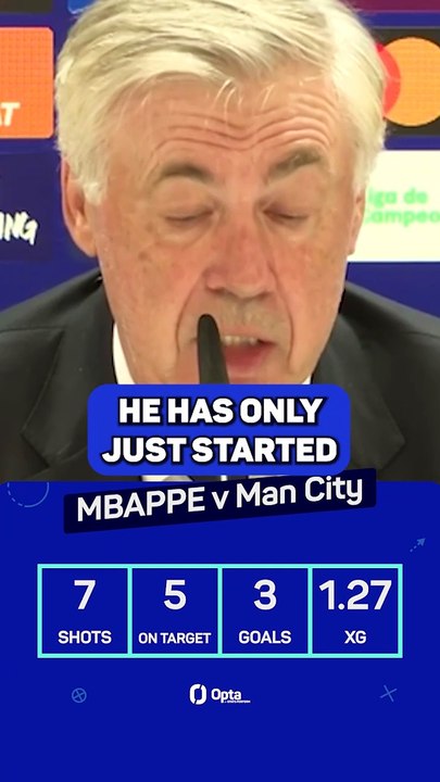 Ancelotti believes Mbappe can reach Ronaldo's heights