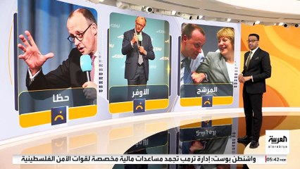 البرلمان الألماني يستعد لتقليص حجمه بعد الانتخابات.. ومن من هم أبرز المترشحين لمنصب المستشارية؟
