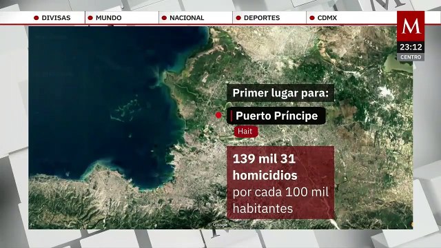 20 ciudades mexicanas entre las más violentas del mundo en 2024