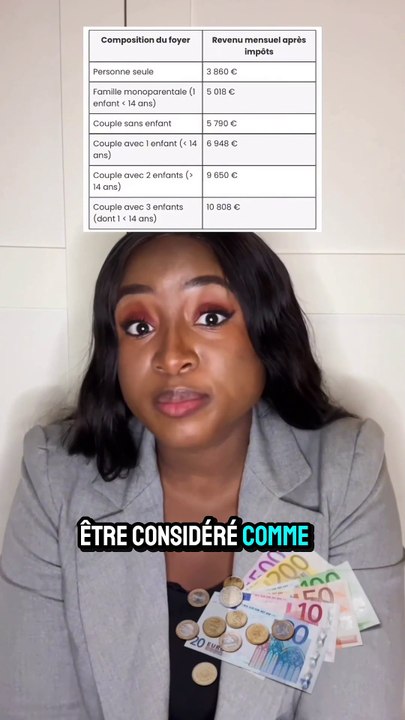 Es-tu riche ?