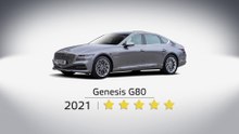 Euro NCAP Crash _ Safety Tests of Genesis Electrified G80 2021 - Update