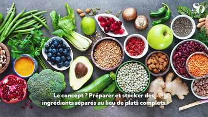 Le Reverse Meal Prep : la tendance qui va  simplifier la préparation de vos repas.