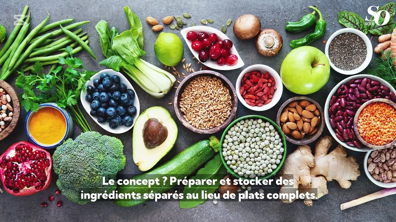 Le Reverse Meal Prep : la tendance qui va  simp...