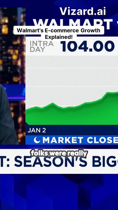 BREAKING NEWS || Walmart's E-commerce Growth Explained!