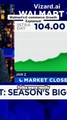 BREAKING NEWS || Walmart's E-commerce Growth Explained!