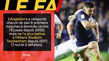 Six Nations - Les prédictions d’Opta avant Angleterre vs. Écosse