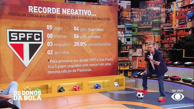 Zubeldía será demitido se o São Paulo não for campeão paulista, diz Paulo do Valle