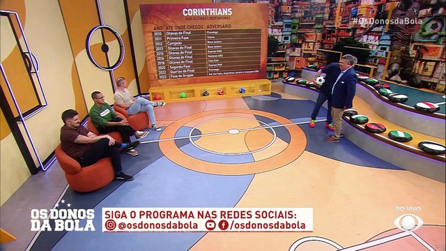 Neto: ‘Corinthians é pífio em Libertadores’