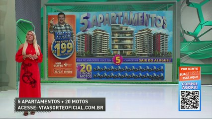 Debate Jogo Aberto: Quem fica e quem passa no Grupo D do Paulistão? E o Palmeiras?