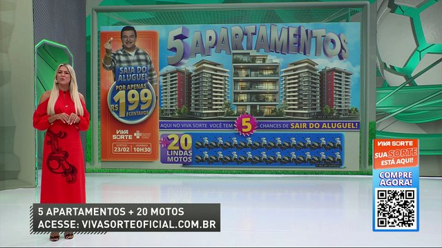 Debate Jogo Aberto: Quem fica e quem passa no Grupo D do Paulistão? E o Palmeiras?