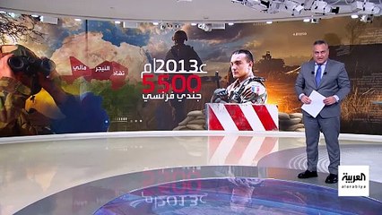 من مالي إلى كوت ديفوار.. خيبات فرنسا تتواصل في أفريقيا