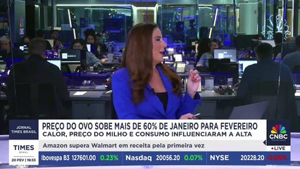 Tudo o que você precisa saber sobre a subida do preço do ovo; saiba o que motivou alta