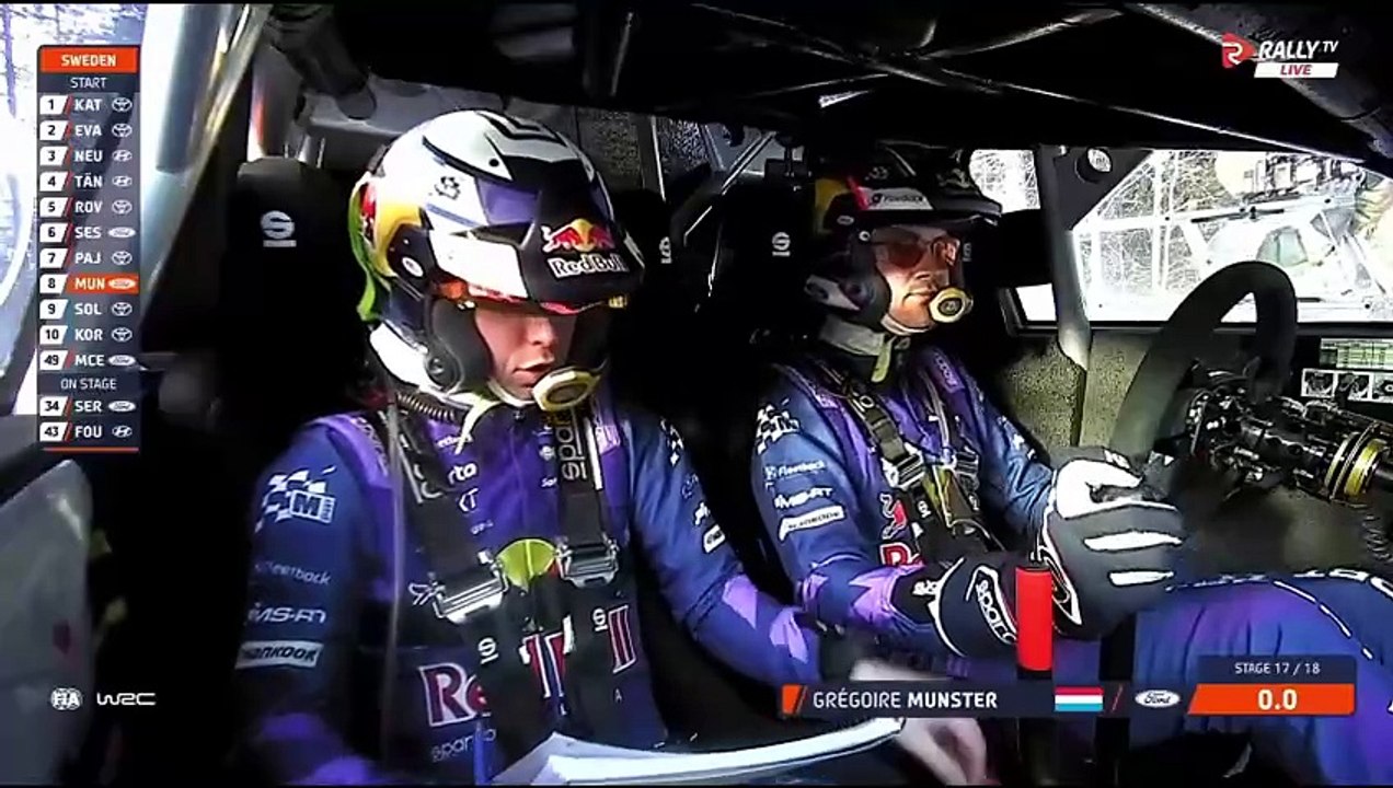 WRC 2025. Round 2. Sweden Day 4 SS17