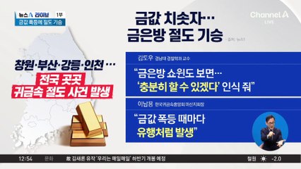 금값 치솟자…전국 금은방 절도 기승