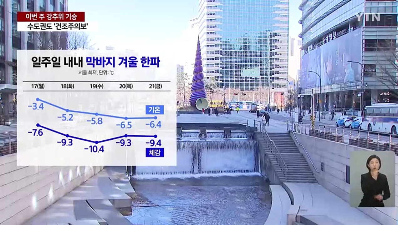 [날씨] 긴 추위에 바짝 메마른 대기...전국 곳곳 '산불 비상' / YTN