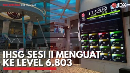IHSG Sesi II Menguat ke Level 6.803