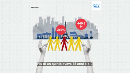 La crisi demografica dell'Ue: un quinto della popolazione è over 65, +2,9% rispetto al 2014