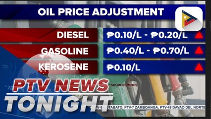 Fuel price adjustments expected next week
