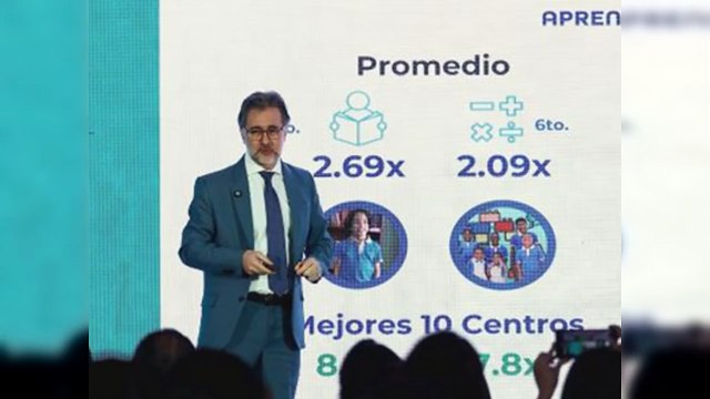 Huelgas de maestros cuestan al Estado RD$760 MM diarios, según Educa