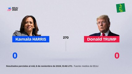 Donald Trump elegido presidente de Estados Unidos