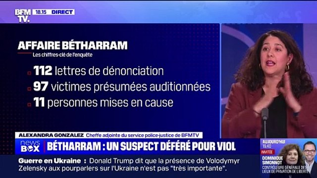 Affaire Bétharram: les chiffres clé de l'enquête