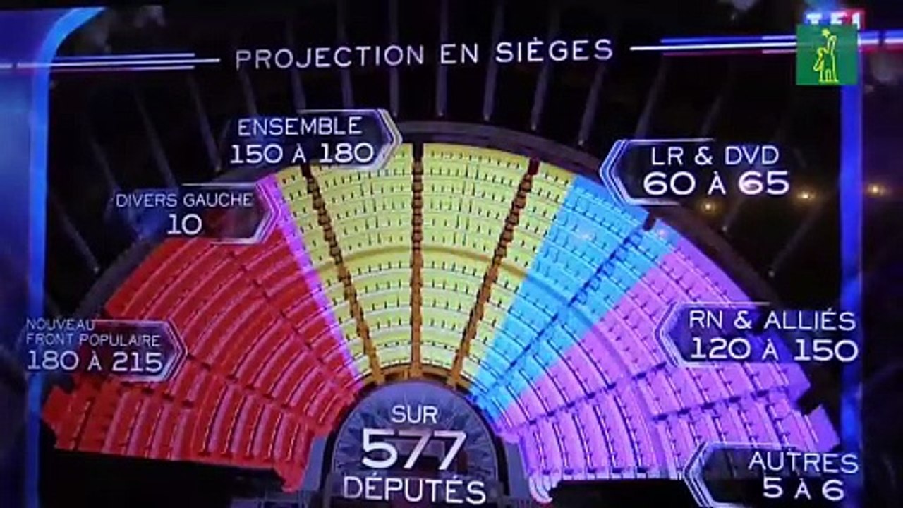 De la angustia a la euforia: los votantes de izquierda galos festejan una gesta inesperada