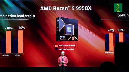 AMD presenta sus nuevos procesadores de inteligencia artificial para competir con Nvidia