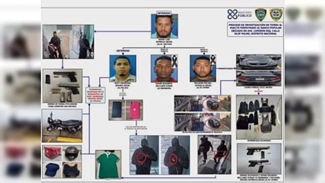 PN vincula otro hermano de Luis E. Arias en asalto al Banco Popular