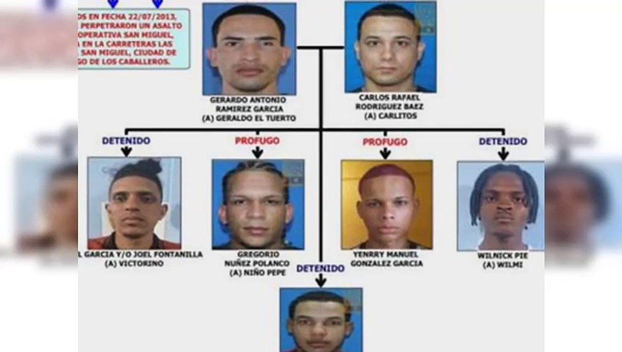 Seis dominicanos y 1 haitiano están acusados de asalto al Banreservas