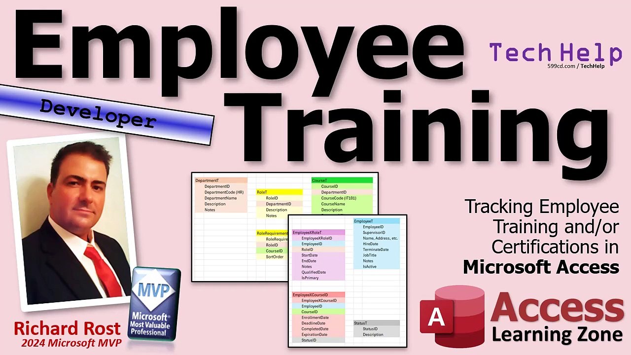 Tracking Employee Training and/or Certifications in Microsoft Access