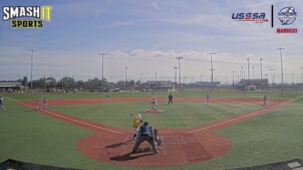 Dirt Devils VS Homerun Hooligans - Mon, Jan 20, 2025 1:56 PM to Mon, 3:26 PM