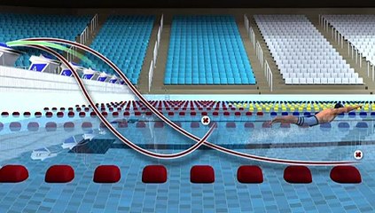 Técnicas de natación