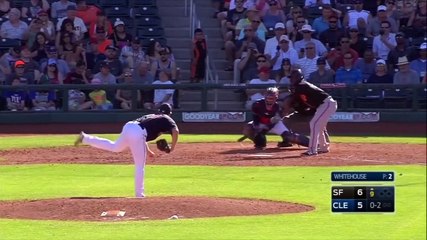 Préstamos En Las Grandes Ligas